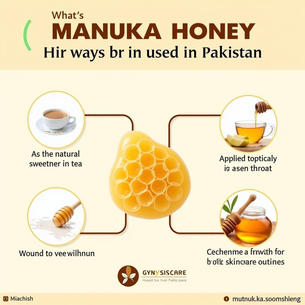 Various Uses of Manuka Honey in Pakistan