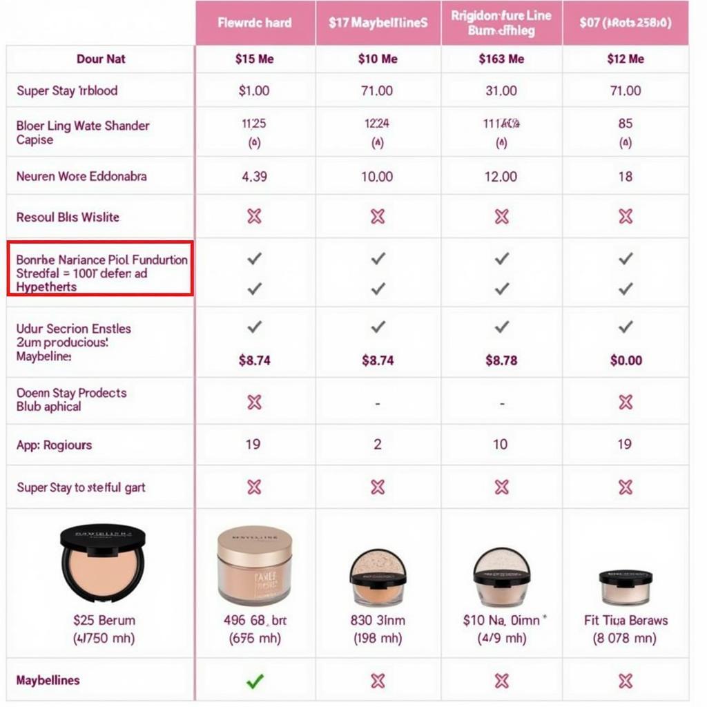 Maybelline Loose Powder Price Comparison in Pakistan