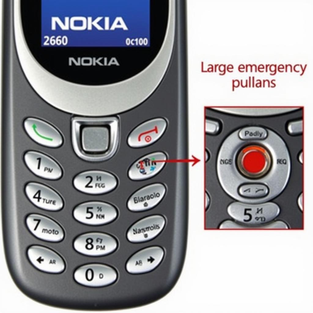 Close-up of the Nokia 2660 Flip's keypad and emergency button