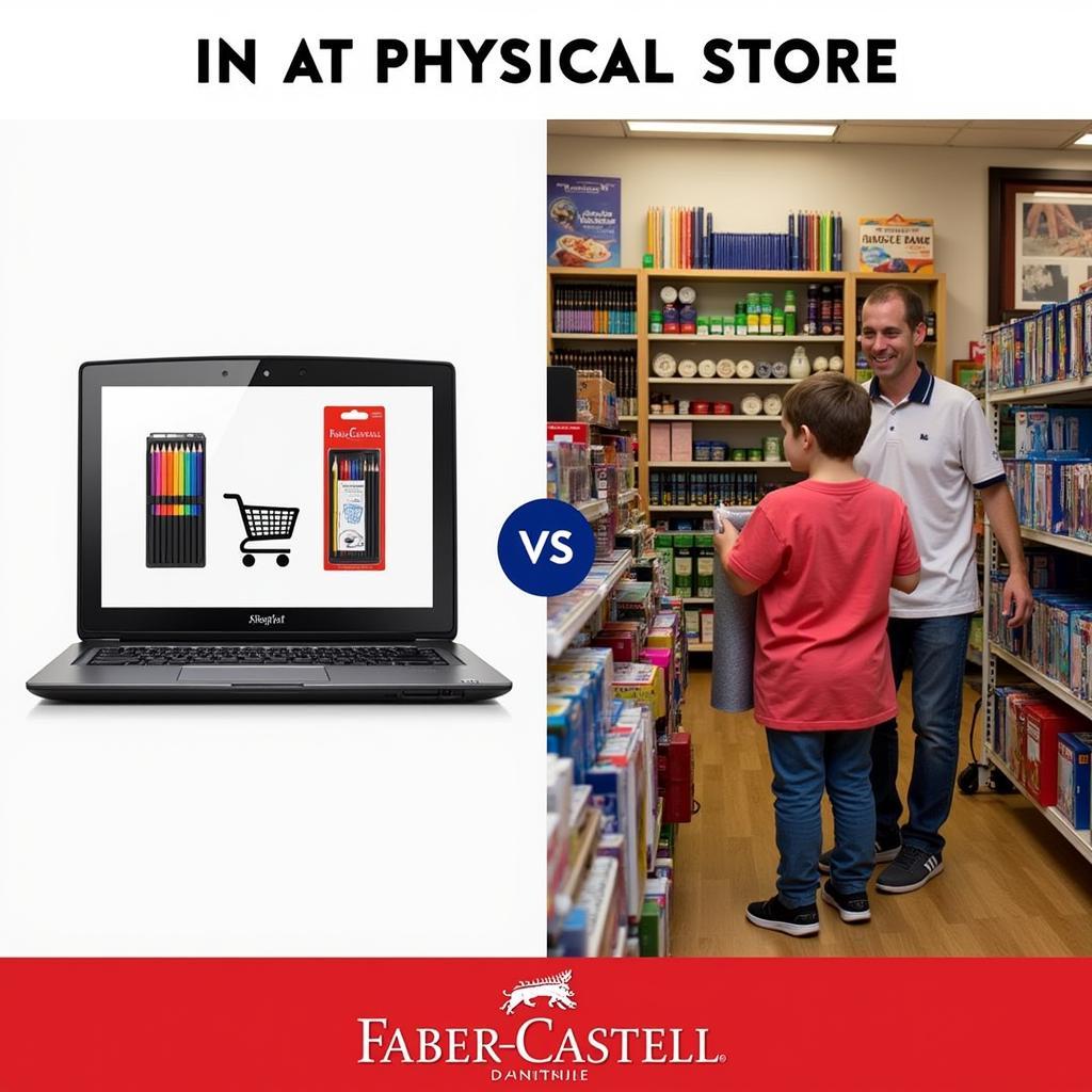 Online vs. Offline Faber Castell Shopping in Pakistan