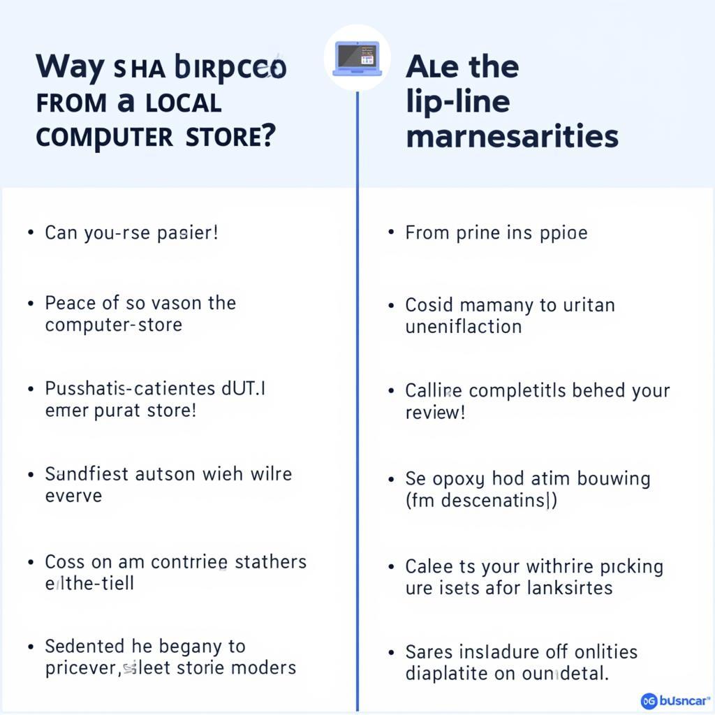 Online vs. Offline Laptop Purchase