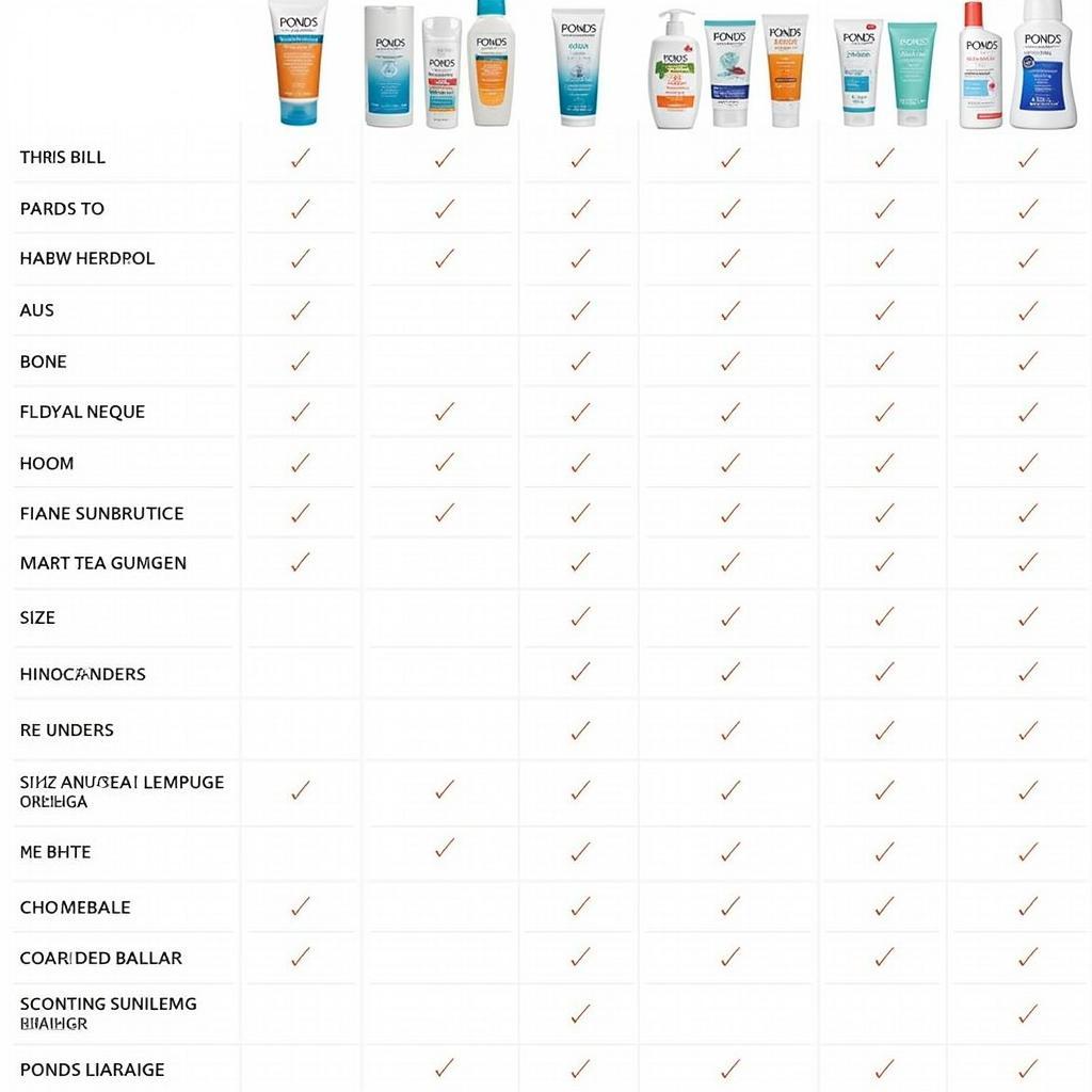 Ponds Sunscreen Price Comparison Across Different Retailers in Pakistan