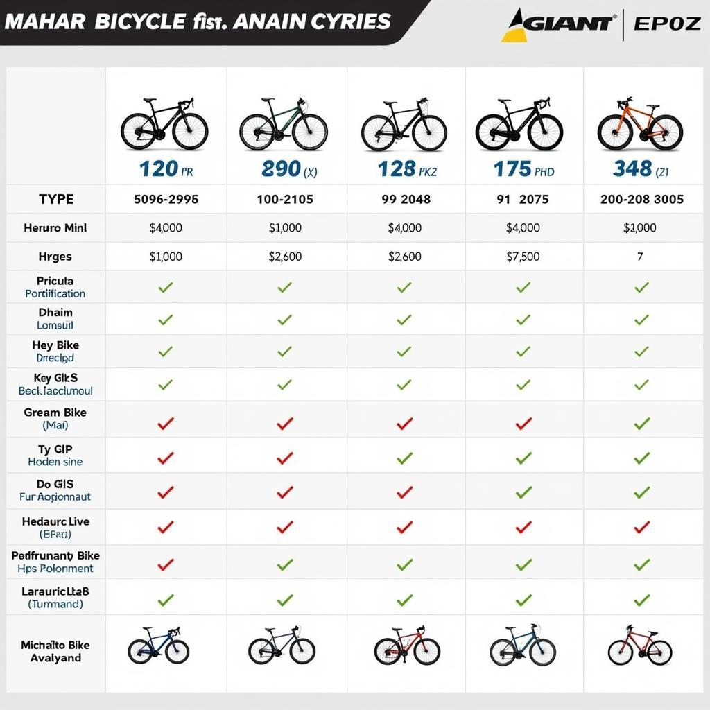 Popular Giant Bicycle Models and Price Ranges in Pakistan