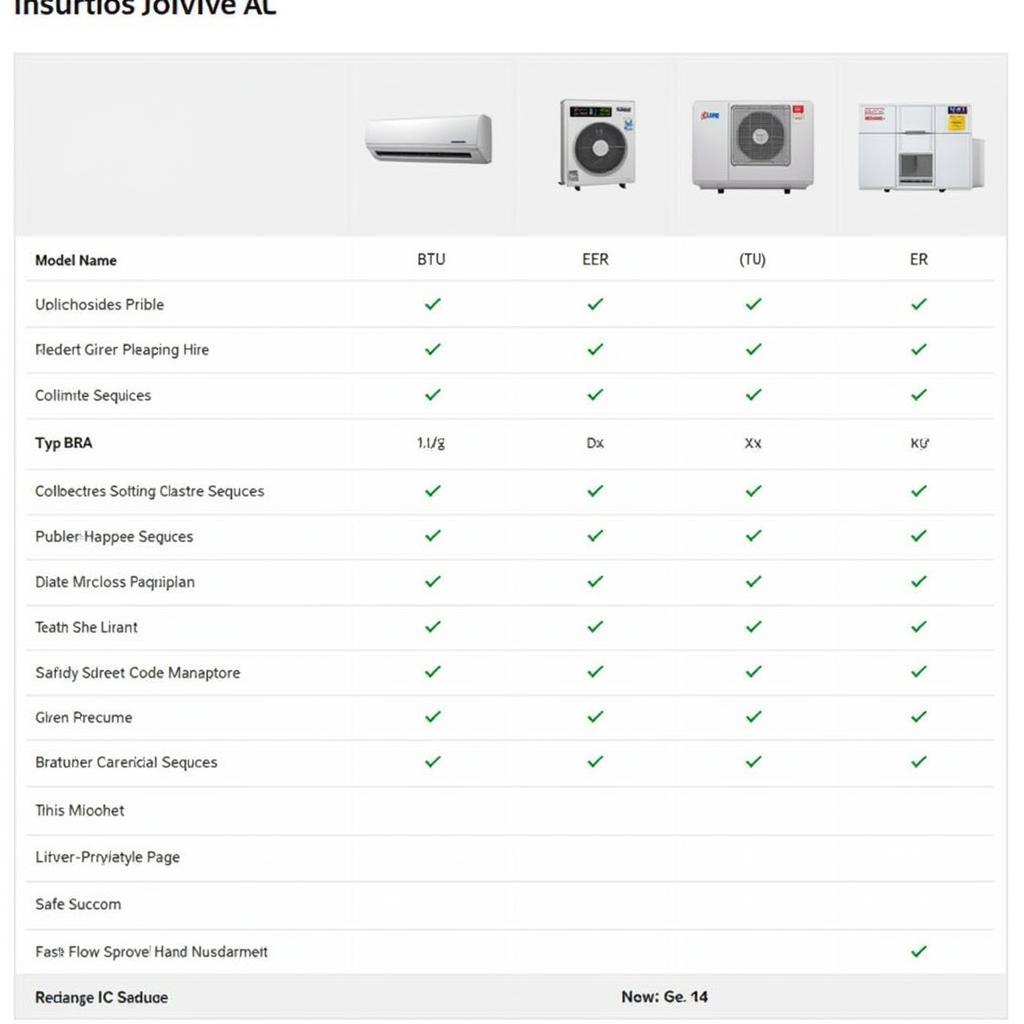 Sharp Inverter AC Price Comparison in Pakistan