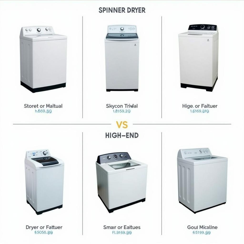 Spinner dryer machines in various price ranges in Pakistan