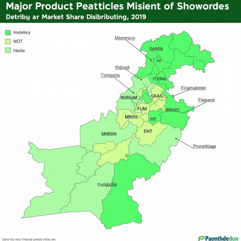 Top Pesticide Companies in Pakistan: Market Share and Products