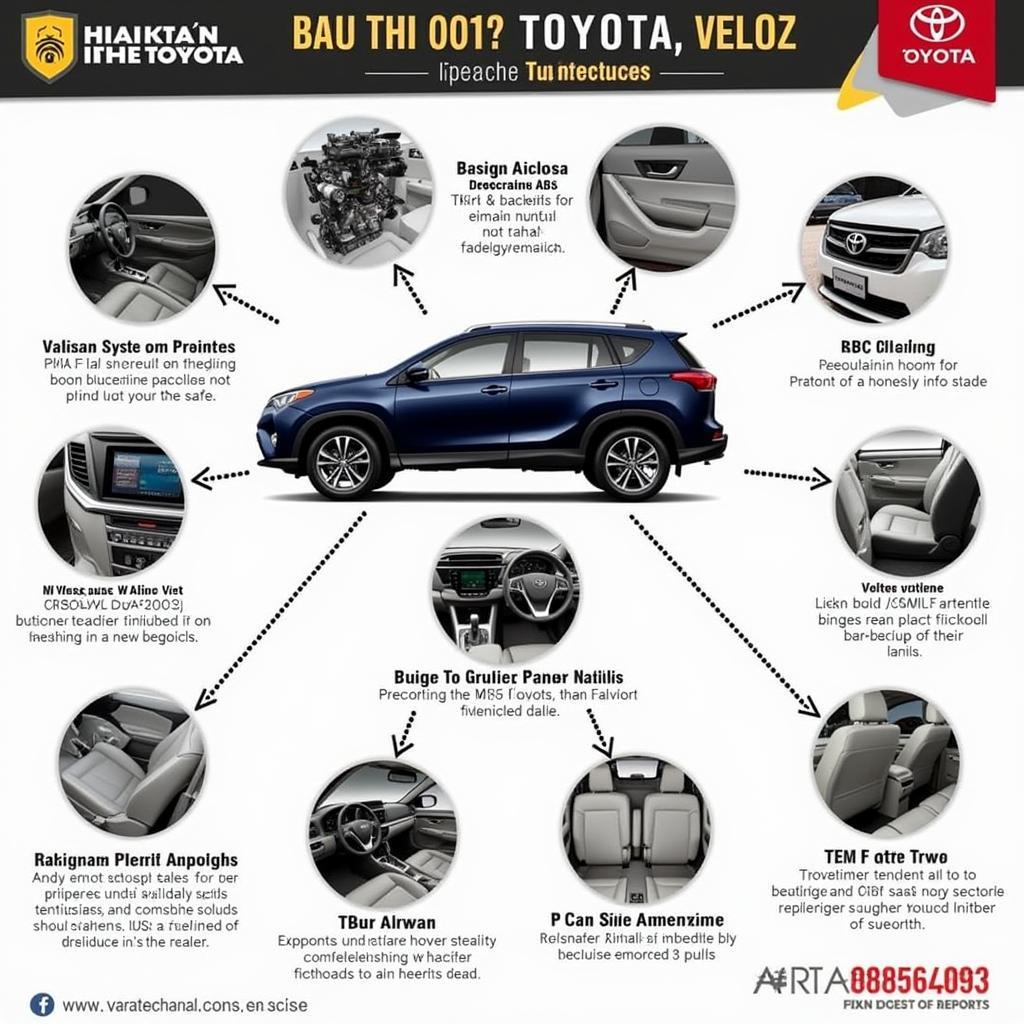 Key Features of the Toyota Veloz in Pakistan