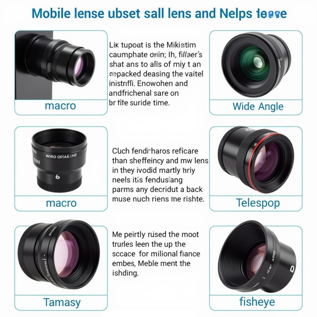 Types of Mobile Lenses Available in Pakistan