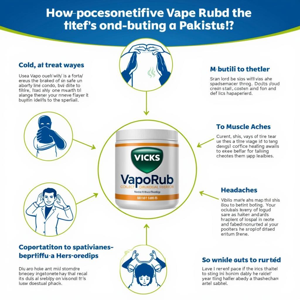 Various Uses of Vicks VapoRub in Pakistan